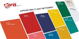 FR Grade ACP Sheet: Everything You Need to Know | Evabond