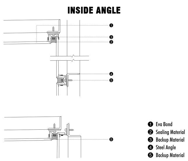Inside Angle - Evabond Alu Panel