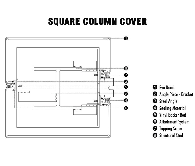 Squre Column Cover - Evabond Alu Panel